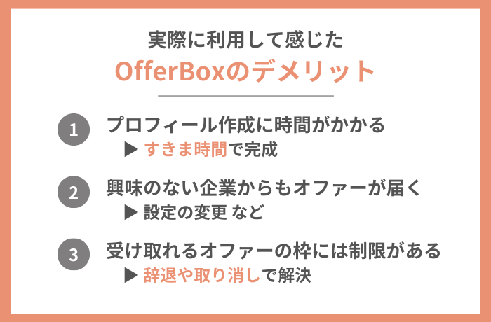 OfferBox（オファーボックス）を利用するデメリット