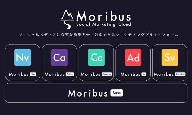 AIQ株式会社の提供サービス「Moribus」の概要