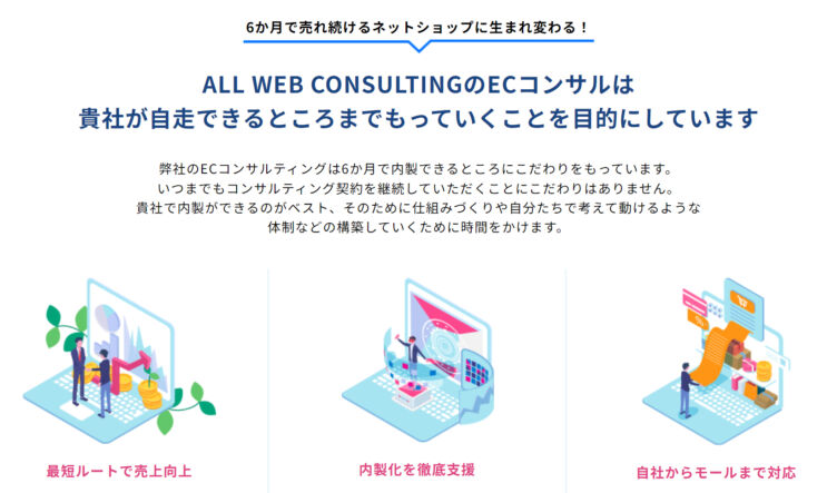 株式会社ALL WEB CONSULTINGがお客様の内製化を支援していることが分かる公式サイト内の画像