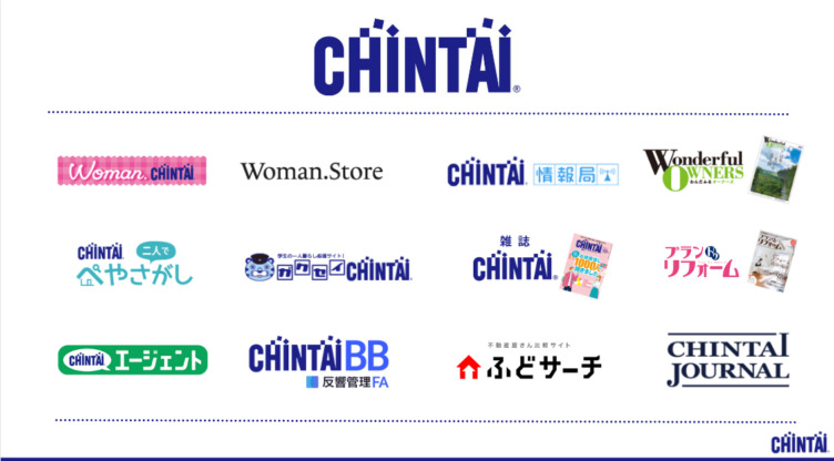 株式会社CHINTAIの提供サービス