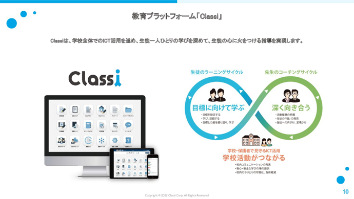 Classi株式会社のサービスClassi