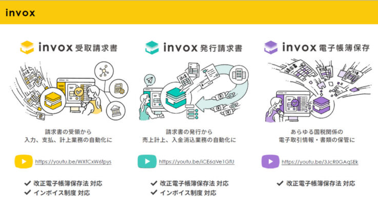 『invox』シリーズのサービス説明画像