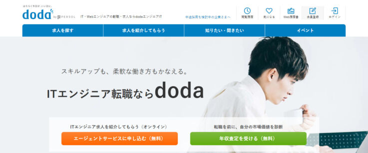 dodaの関連サイト一覧