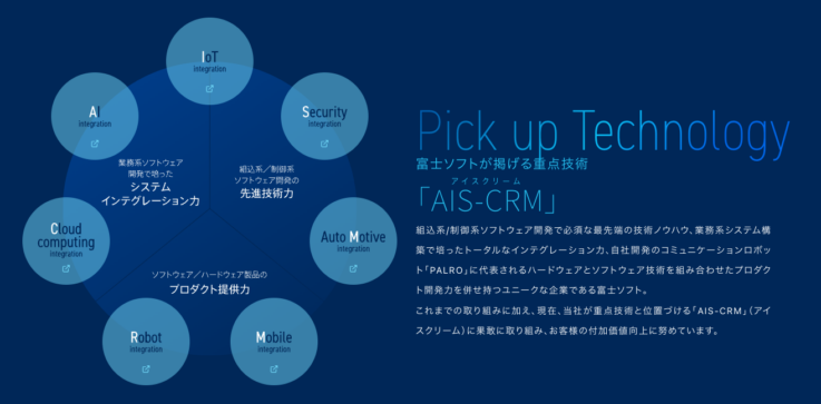 富士ソフト株式会社の重点技術への取り組み方針「AIS-CRM」