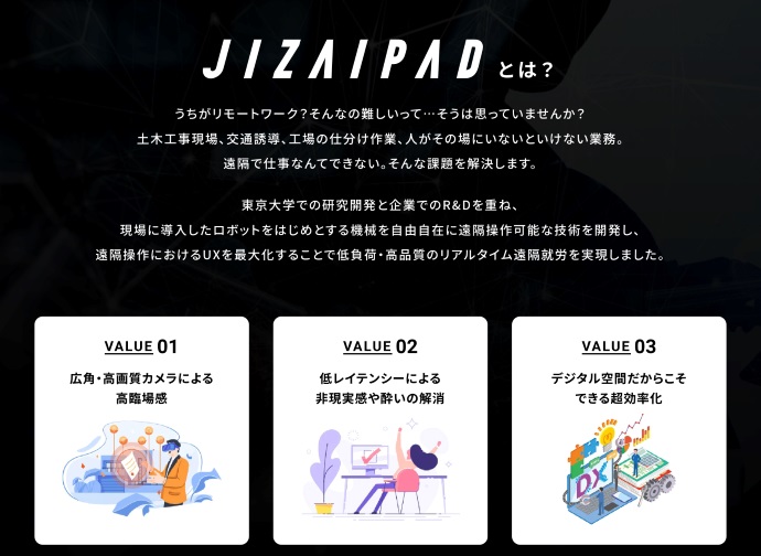 株式会社ジザイエが展開している「JIZAIPAD」の特徴