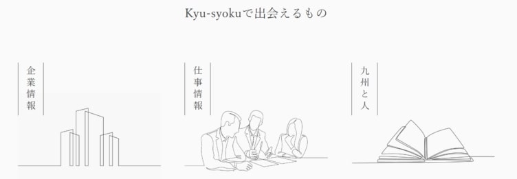 Kyu-syoku