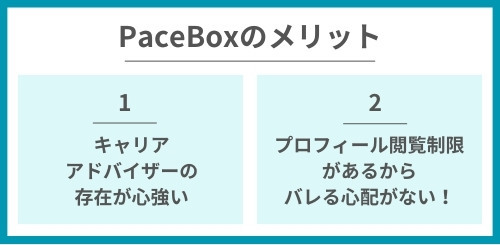 PaceBoxを利用するメリット