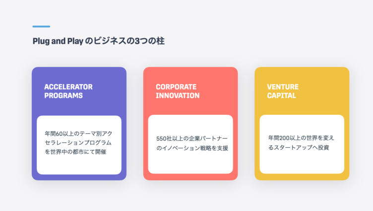 Plug and Play Japan株式会社のビジネスの3つの柱