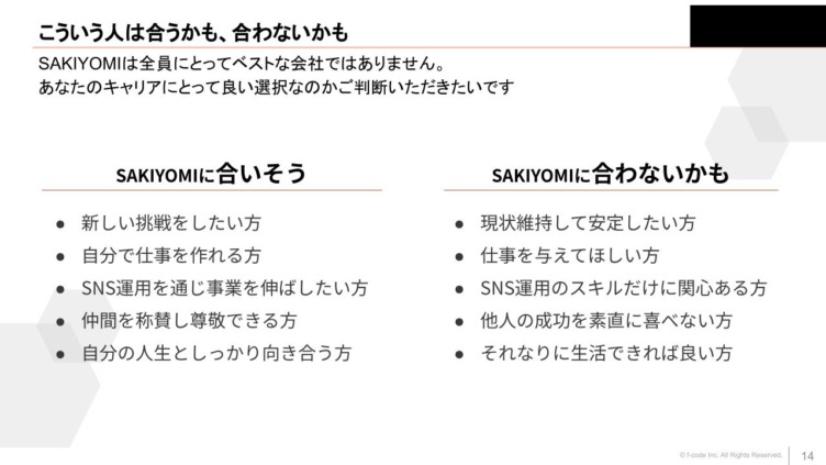 株式会社SAKIYOMIの採用基準