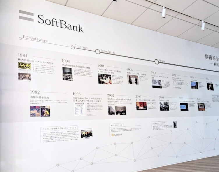 ソフトバンク株式会社のオフィス